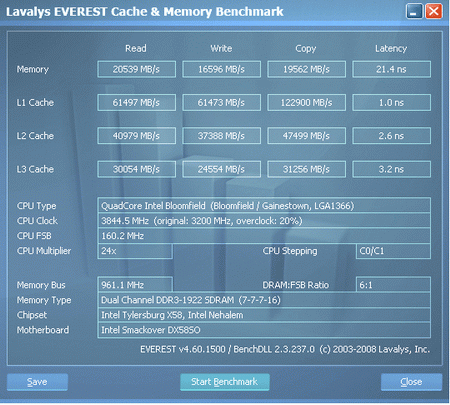 Core i7 920 dual channel